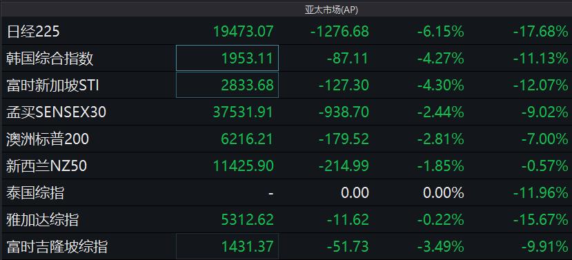 全球石油期貨市場(chǎng)最新動(dòng)態(tài)，市場(chǎng)風(fēng)向標(biāo)與最新資訊速遞