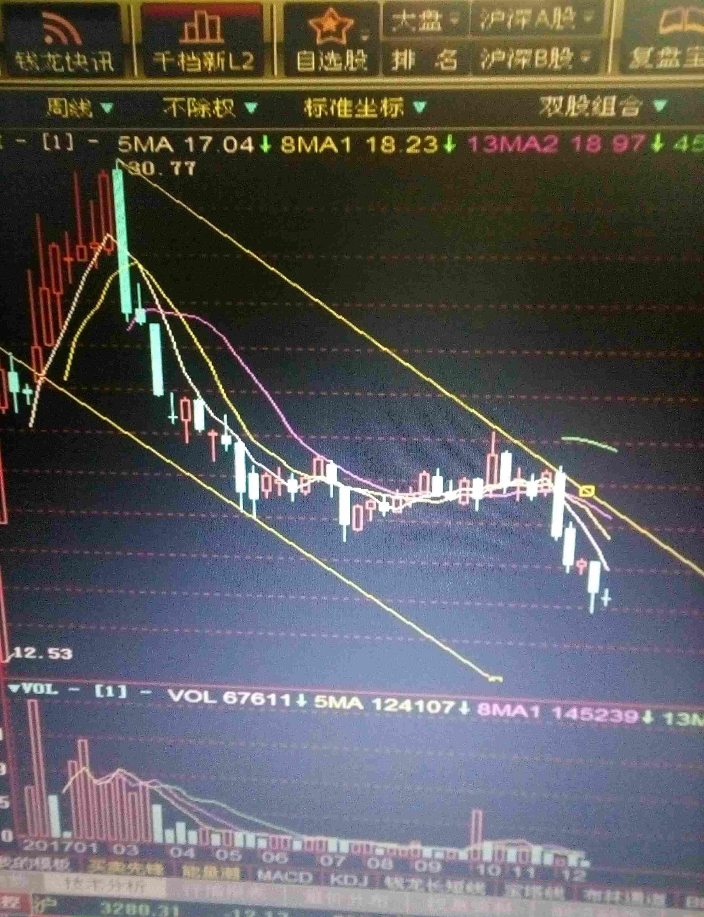 辦公設(shè)備租賃服務(wù) 第268頁
