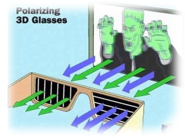 揭秘立體影像魔法之旅，探索3D電影拍攝原理的奧秘