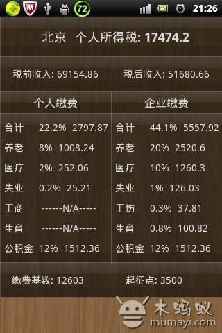 個稅最新計算器，小巷中的隱藏寶藏揭秘