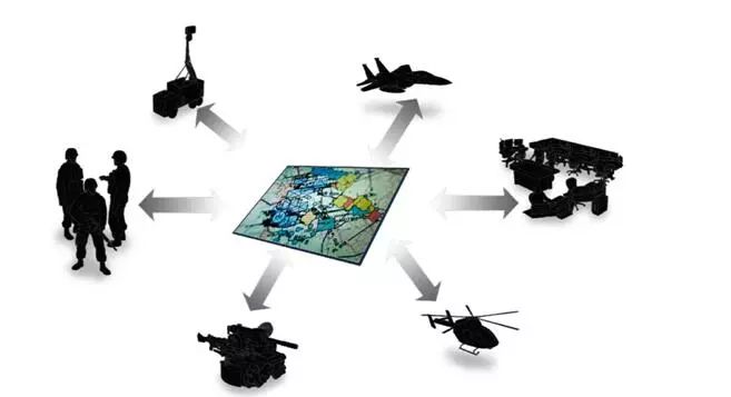 探索前沿技術(shù)引領(lǐng)未來，最新SLB動態(tài)速遞