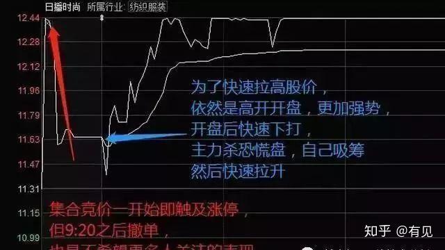 辦公設(shè)備租賃服務(wù) 第262頁(yè)