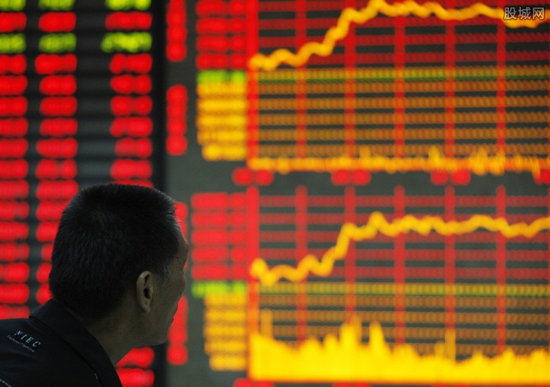 股票加倉成本的計算方法與策略分析