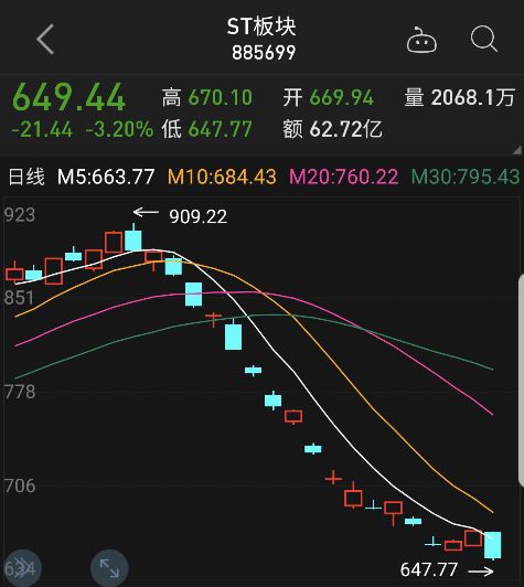 ST五稀股票最新動態(tài)，股市小幸運(yùn)與家庭和諧共融的時光