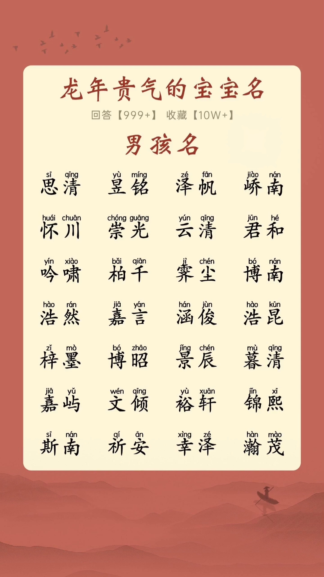 最新男孩名字,最新男孩名字，取名指南與技巧