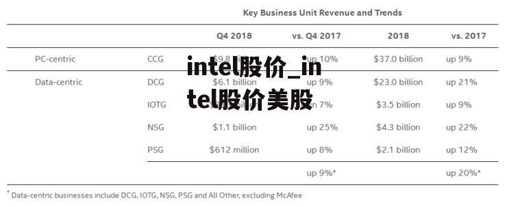 Intel股票之旅，與自然美景同行，探尋內(nèi)心的寧?kù)o與平和