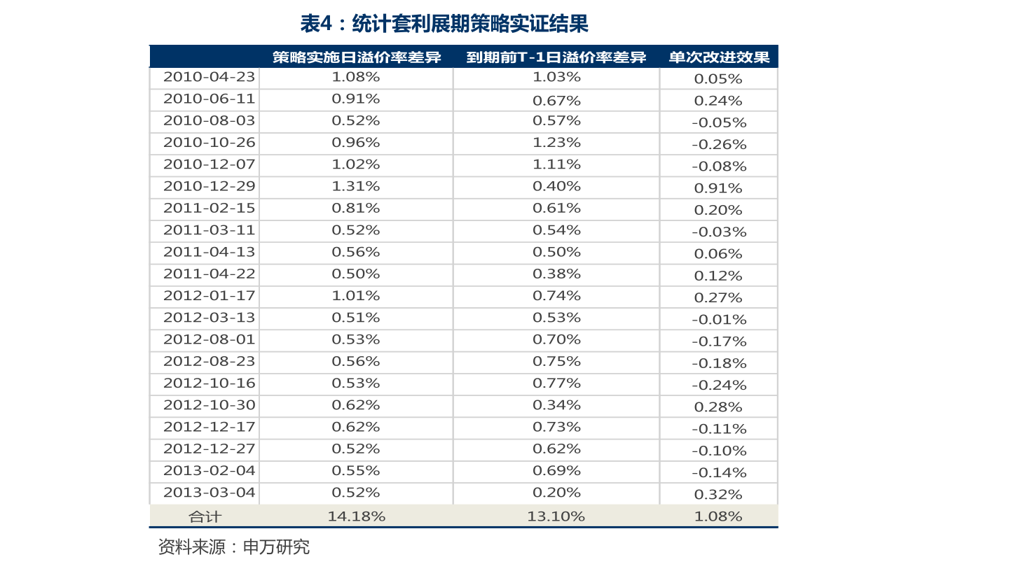 ＂2024年天天開好彩大全＂的：理論考證解析_冒險版5.8