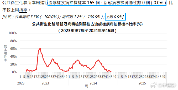 ＂2024年新澳門開(kāi)碼結(jié)果＂的：解答配置方案_物聯(lián)網(wǎng)版6.97