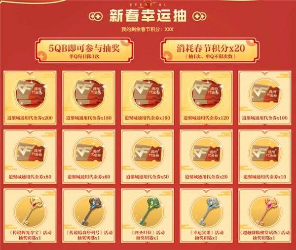 CF最新抽獎(jiǎng)活動(dòng)攻略，參與步驟與贏取豐厚獎(jiǎng)勵(lì)的地址揭秘！