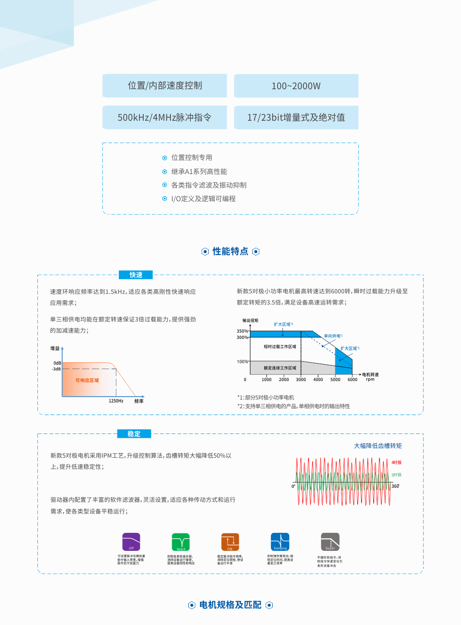 ＂小魚兒玄機(jī)二站資料提供資料＂的：數(shù)據(jù)驅(qū)動(dòng)方案_增強(qiáng)版9.18