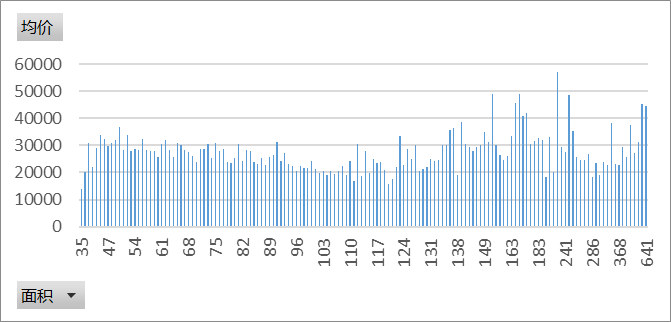＂澳門天天免費精準(zhǔn)大全＂的：實地數(shù)據(jù)評估分析_響應(yīng)版7.76