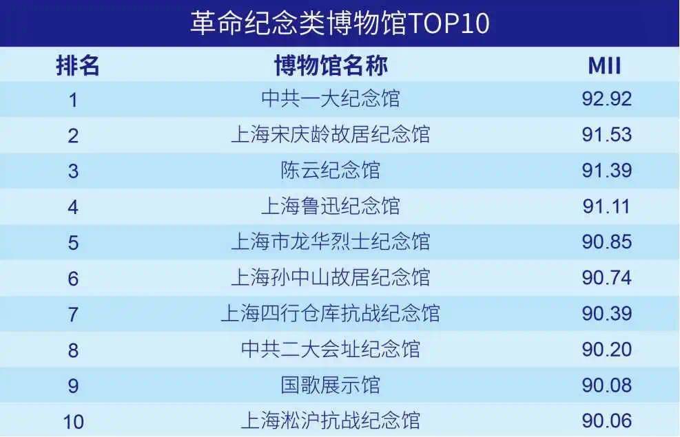＂澳門資料大全,正版資料查詢歷史＂的：專業(yè)解讀評(píng)估_高級(jí)版6.67