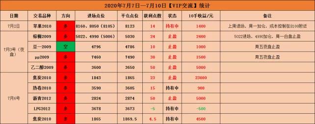 ??豆股票，投資新寵，你準(zhǔn)備好了嗎？??