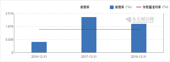 利群股份股票行情深度解析及市場(chǎng)走勢(shì)分析??