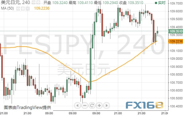 ＂新澳2024今晚開獎結果＂的：案例實證分析_Allergo版(意為輕快)2.17