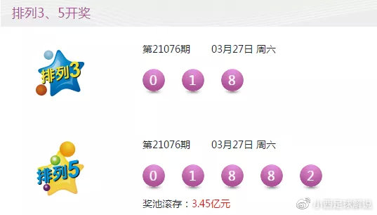 ＂新澳六開(kāi)彩開(kāi)獎(jiǎng)結(jié)果記錄今天＂的：最新答案詮釋說(shuō)明_便簽版3.91