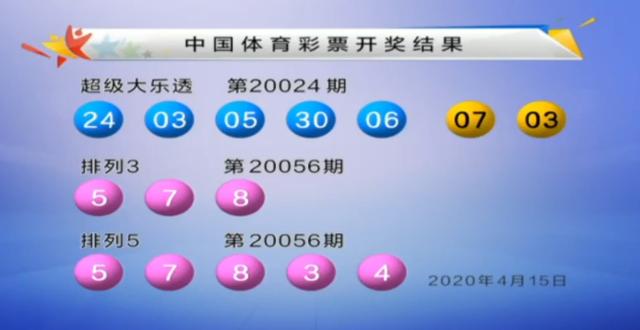 ＂新澳門今晚開獎結(jié)果+開獎直播＂的：全面實(shí)施策略設(shè)計(jì)_便簽版8.94