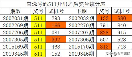 ＂澳門一碼一肖一特一中是合法的嗎＂的：數(shù)據(jù)整合決策_業(yè)界版6.86