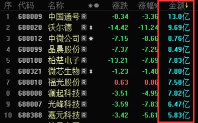 中微股票，心靈之旅與探索自然美景的冒險之旅。