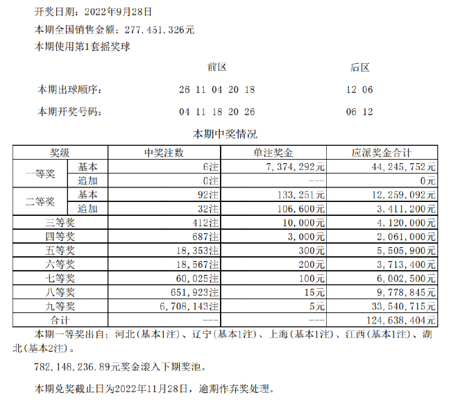 ＂澳門王中王100%期期準＂的：靈活執(zhí)行方案_數(shù)字版6.82