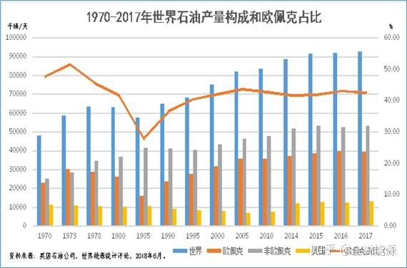 “最新國(guó)際石油價(jià)格”,最新國(guó)際石油價(jià)格獲取與解析步驟指南