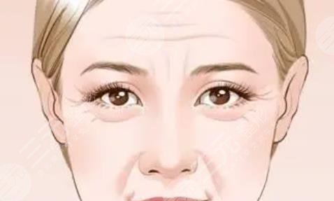 最新除皺方法詳解，觀點論述與解析