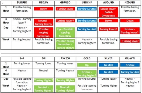 2024今晚新澳門開獎結果,全方位操作計劃_互助版96.976