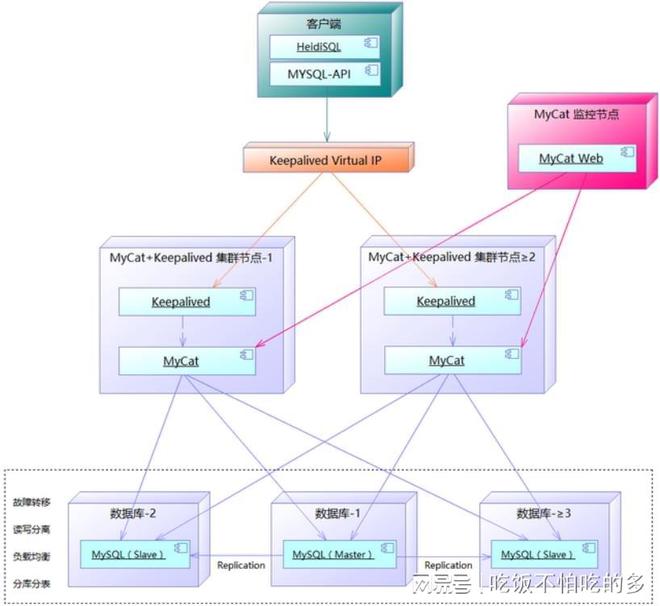 2024新澳最準確資料,系統(tǒng)分析方案設(shè)計_云端版46.780