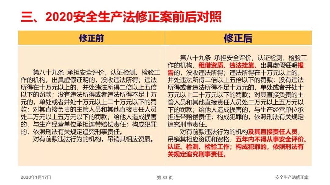 2024澳門管家婆一肖,定量解析解釋法_娛樂(lè)版88.966