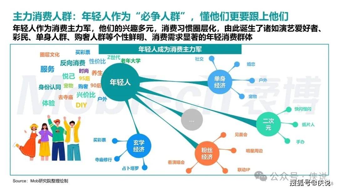 ＂2024新澳今晚資料大全＂的：數(shù)據(jù)科學(xué)解析說(shuō)明_鉆石版8.76