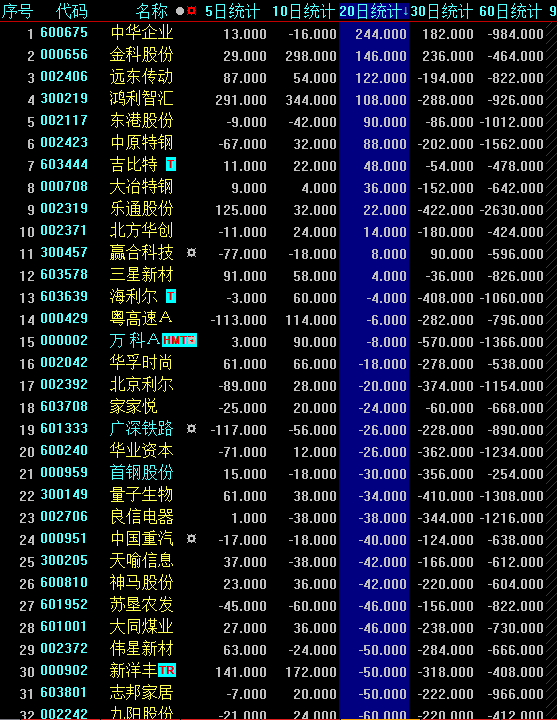 中華企業(yè)股票股吧，小巷深處的投資故事與特色小店探索