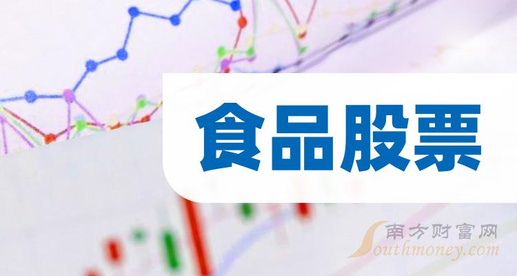 食品股票，味道與情感的溫馨投資之旅