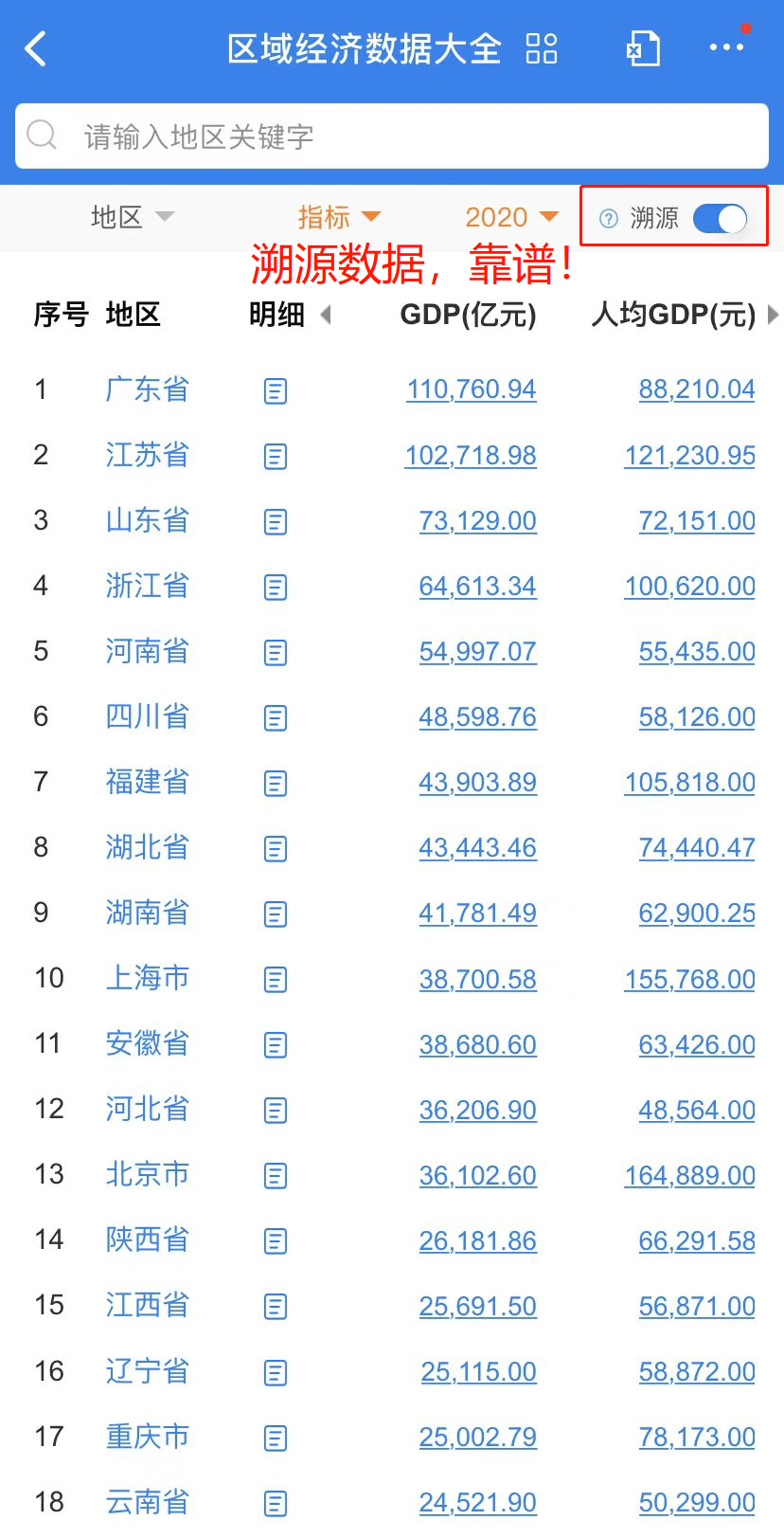 最新各省數(shù)據(jù)概覽，自然美景探索之旅的啟程點(diǎn)