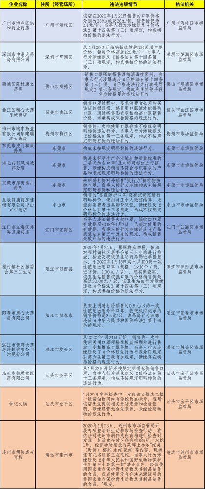 ＂2024年天天開好彩資料＂的：實證分析詳細枕_先鋒實踐版5.21