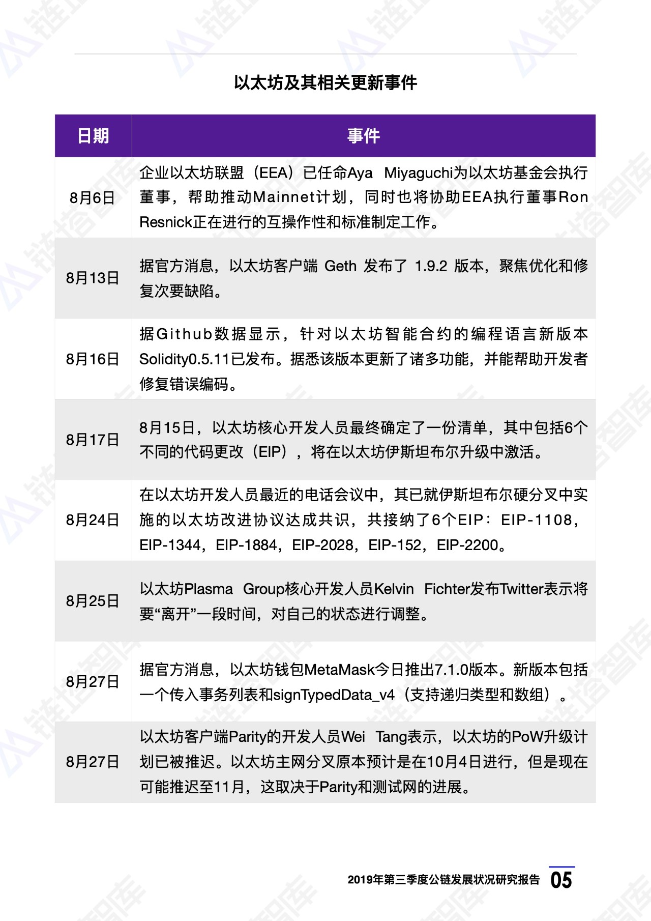 ＂2024新澳開(kāi)獎(jiǎng)結(jié)果＂的：深入研究執(zhí)行計(jì)劃_界面版3.88