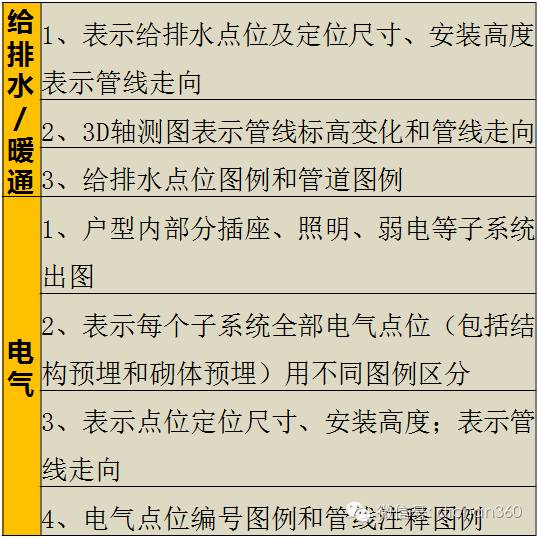 ＂2024澳門特馬今晚開(kāi)獎(jiǎng)圖紙＂的：精細(xì)化實(shí)施分析_深度版9.58
