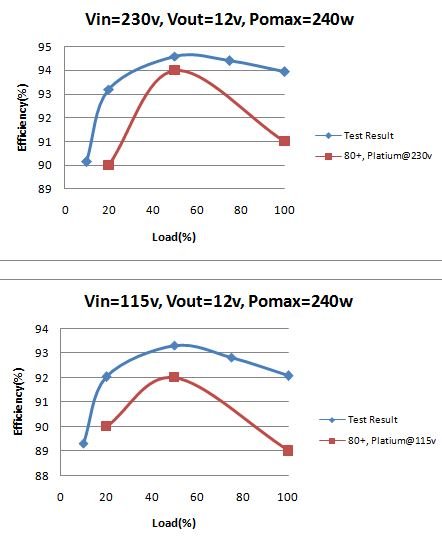 ＂49.ccm澳彩資料圖＂的：系統(tǒng)分析方案設計_模擬版8.17