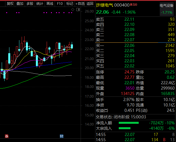 大疆股票002168，砥礪前行，與時代共舞，探尋自信與成就之路