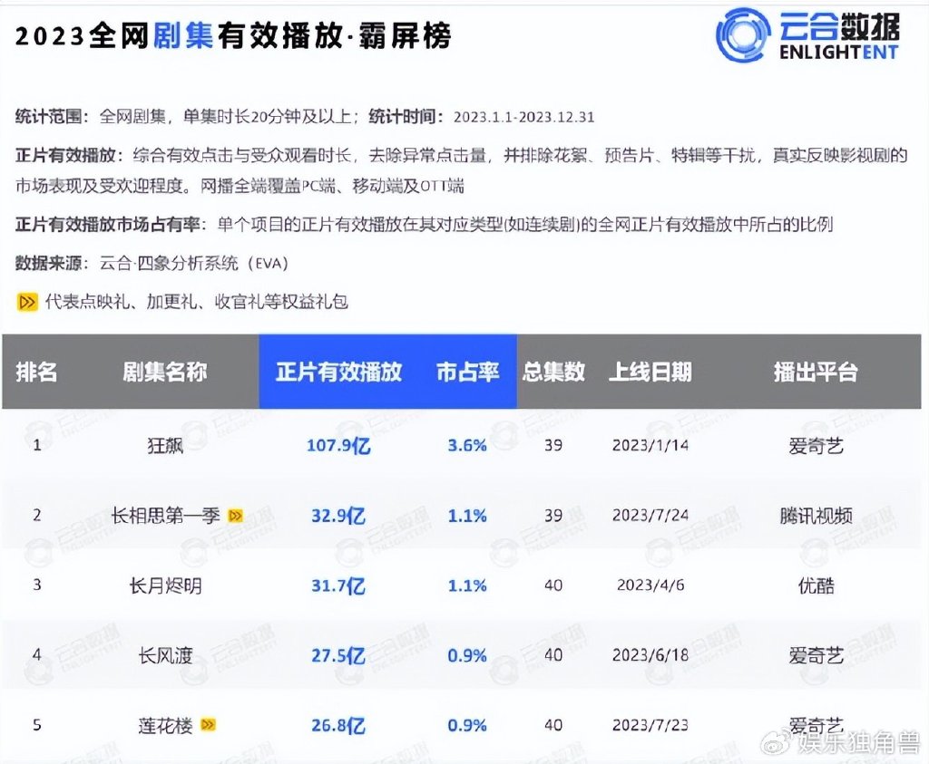 最新視頻盤點，高科技產(chǎn)品介紹與體驗之旅