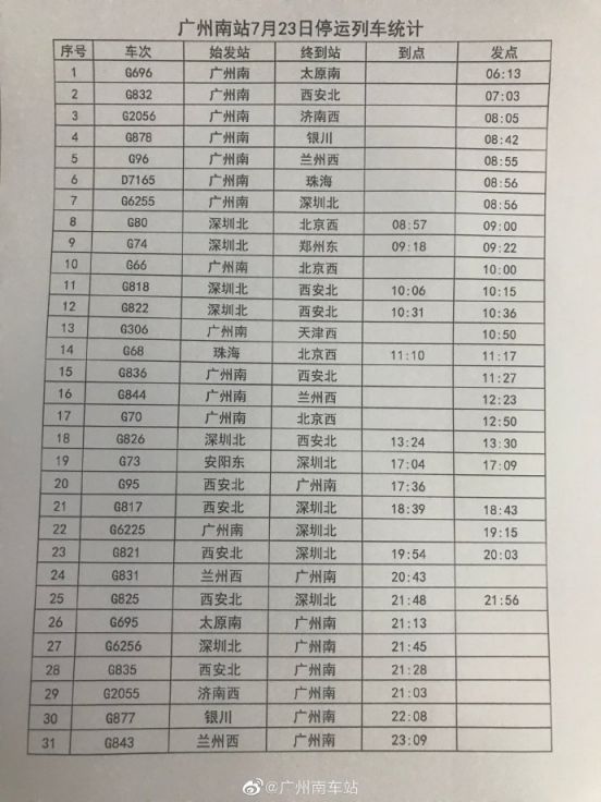 廣州火車停運最新動態(tài)，溫情瞬間在行動
