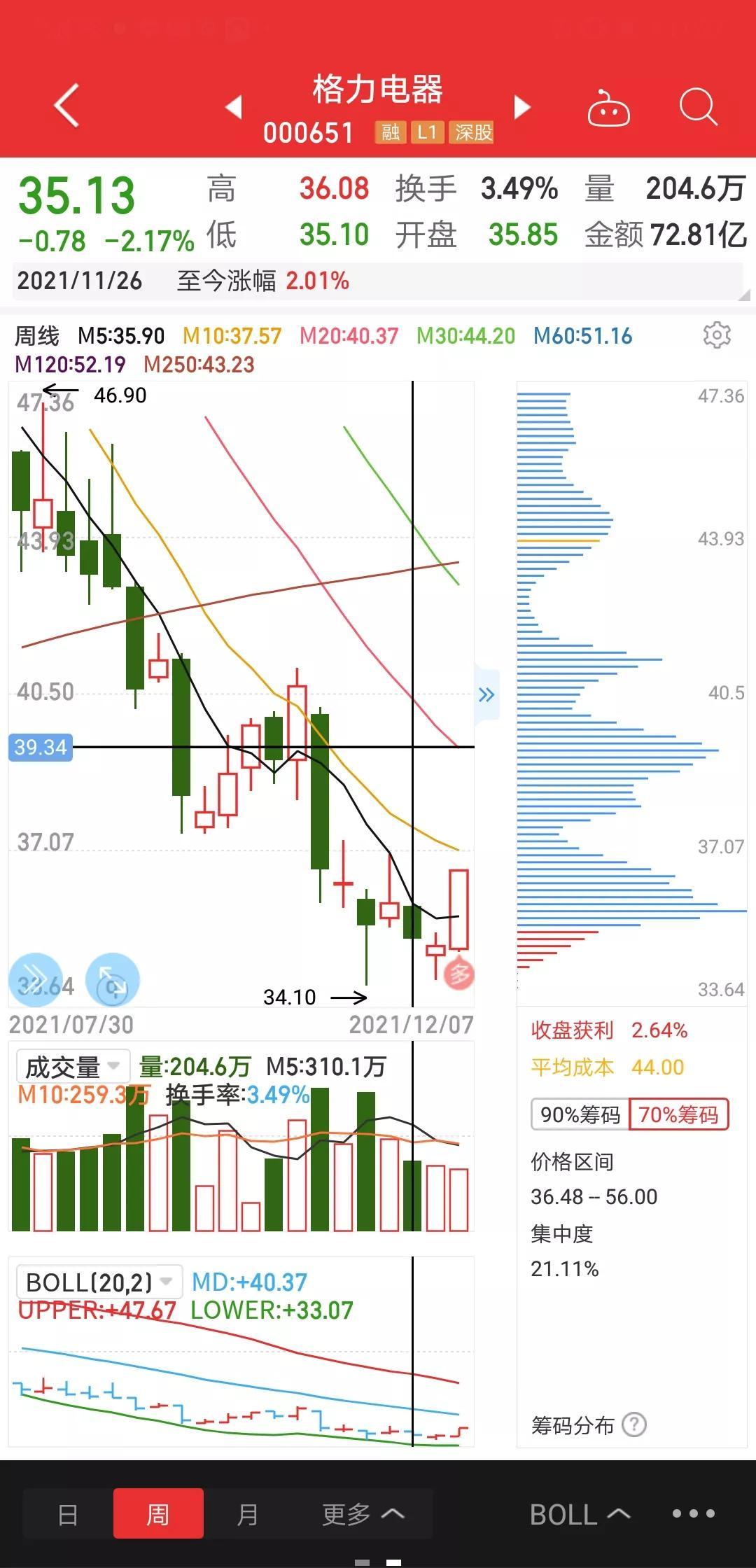 全球指數(shù)行情概覽，投資市場(chǎng)現(xiàn)狀與未來展望