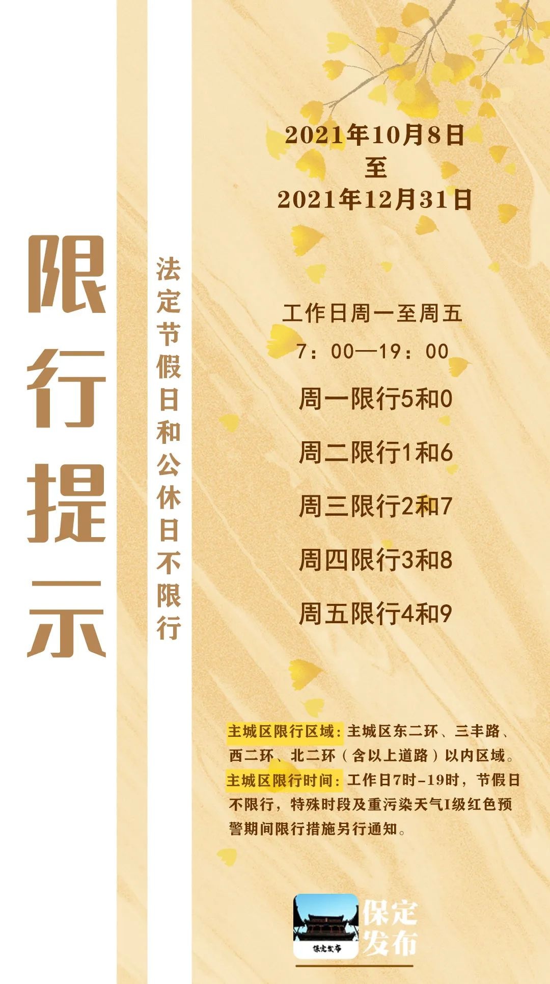 保定市最新限行通告發(fā)布