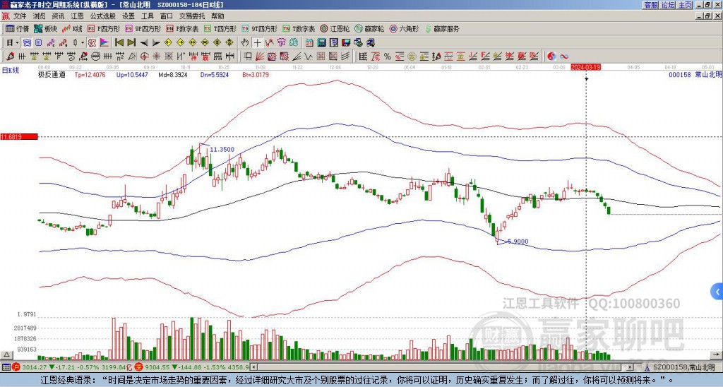 股票000158,股票000158，一場心靈與自然的美麗旅程