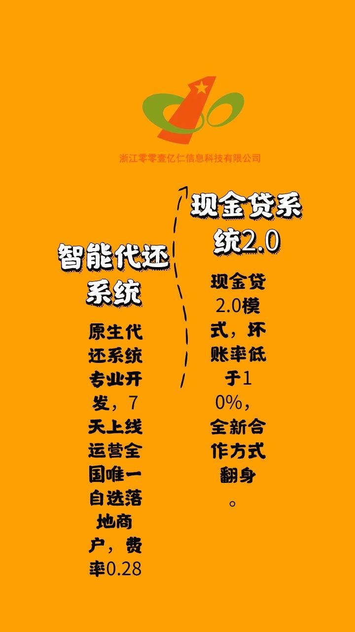 新還款系統(tǒng)最新章節(jié),新還款系統(tǒng)最新章節(jié)，背景、進(jìn)展與影響