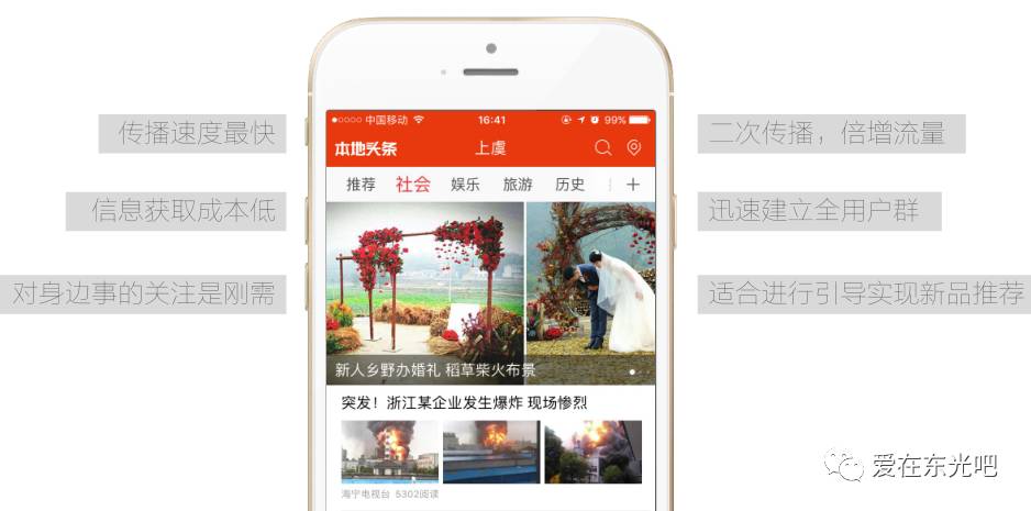 東光貼吧最新資訊概覽，獲取指南與熱點話題解讀