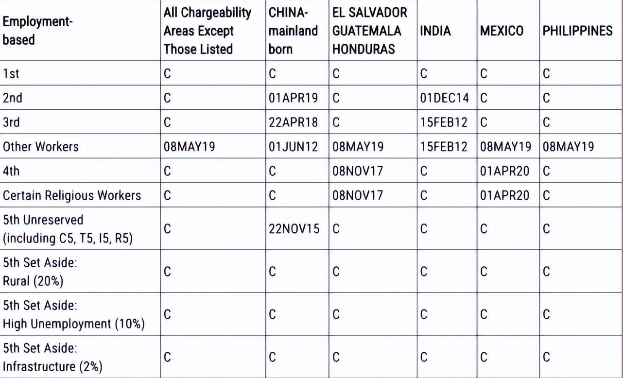 移民美國最新排期，變化、學(xué)習(xí)與自信的力量之路
