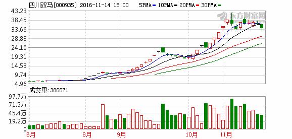 何為實(shí)時(shí)價(jià)格，解析實(shí)時(shí)交易中的價(jià)格動(dòng)態(tài)變化機(jī)制與策略應(yīng)用