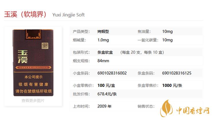 玉溪扁盒價(jià)格表和圖片,玉溪扁盒價(jià)格表和圖片