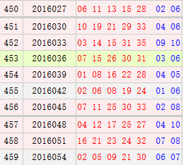 最新10期3D開獎號碼，變化、學(xué)習(xí)與自信的力量驅(qū)動幸運之輪