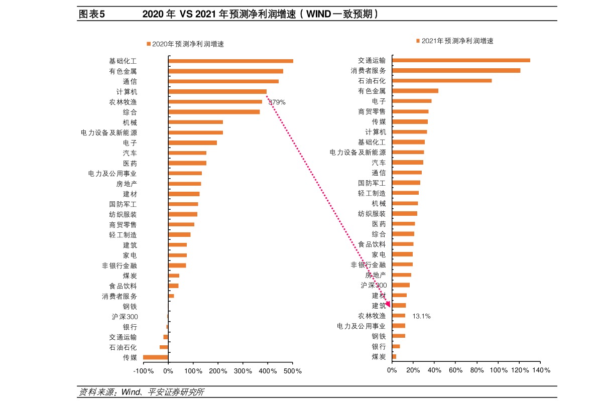 生豬價(jià)格最新行情預(yù)測(cè)與小巷特色小店探秘